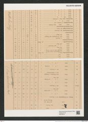 Chaetoceros bacteriastrum Wall. (de-Toni-Nr.: Genus 149, Species 4153) Zeichnungen Sammlung Grunow (NHMW-BOT-W0376919)